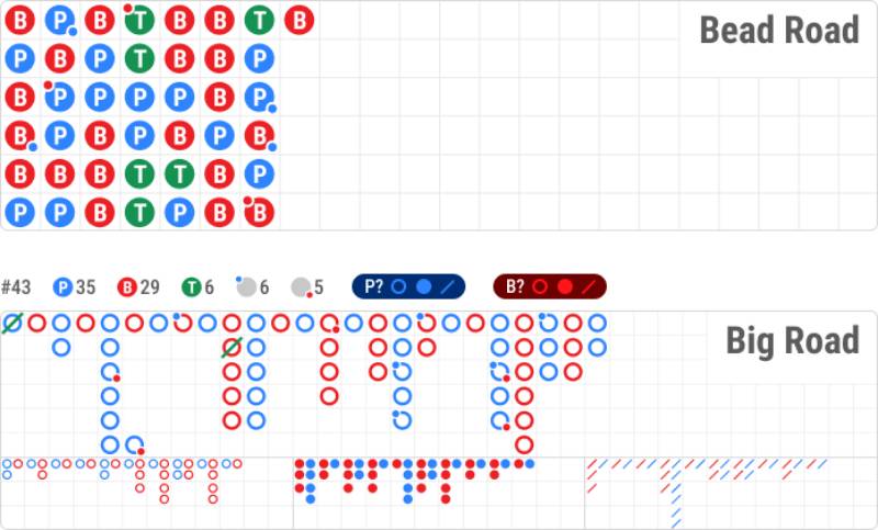 Áp dụng cầu bệt baccarat 