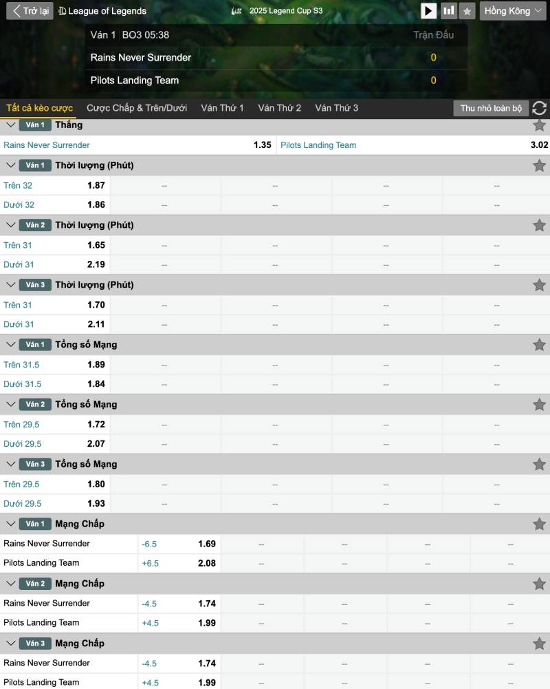 Các loại kèo cá cược phổ biến trong Liên Minh Huyền Thoại