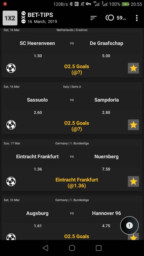 Các loại kèo odds châu Âu thường gặp