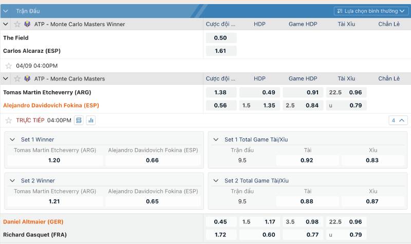 Cách đọc kèo chấp tennis dễ hiểu nhất