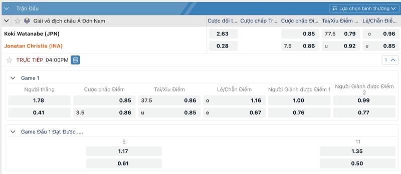 Cách đọc và hiểu tỷ lệ kèo cầu lông châu Á