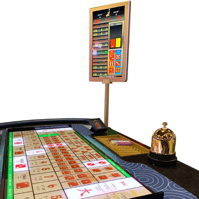 Luật chơi tài xỉu cho tân thủ