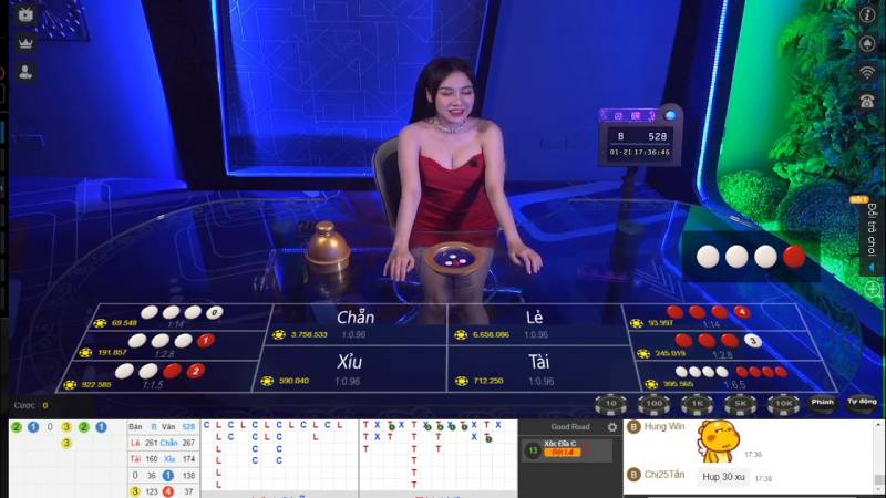 Luyện tập khả năng đọc vị mỗi ngày