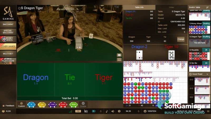 Tâm lý quyết định nhiều thắng thua