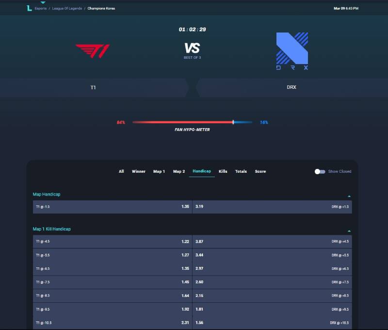 Thuật ngữ trong cá cược Liên Minh