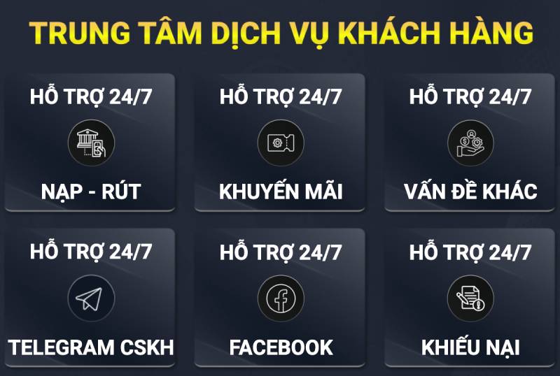 Liên Hệ 1 Trung tâm dịch vụ khách hàng hoạt động 24/7