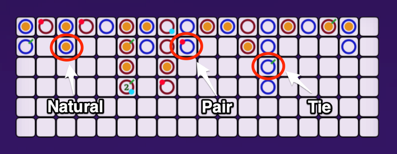 Vận dụng cầu 1-2 để tăng tỷ lệ thắng